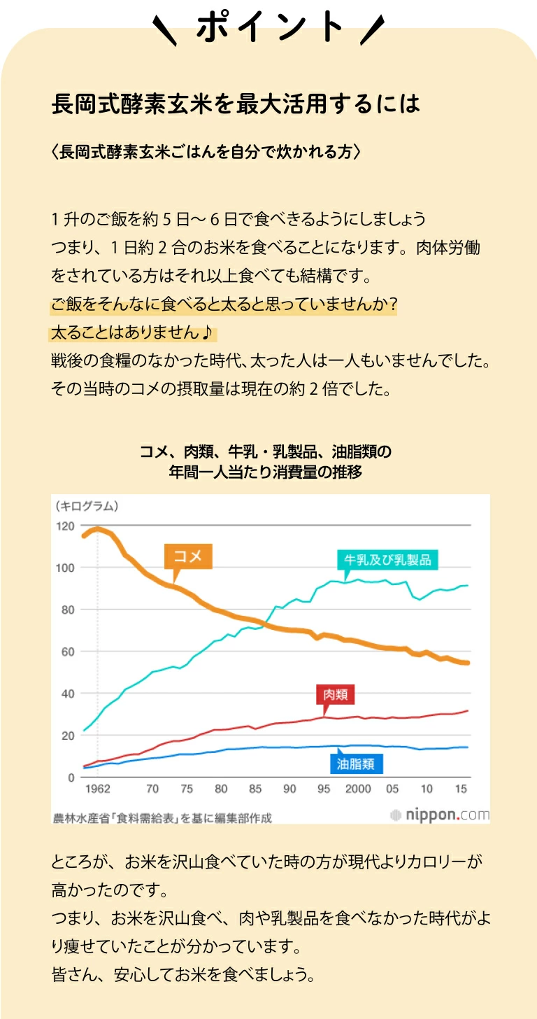 ポイント